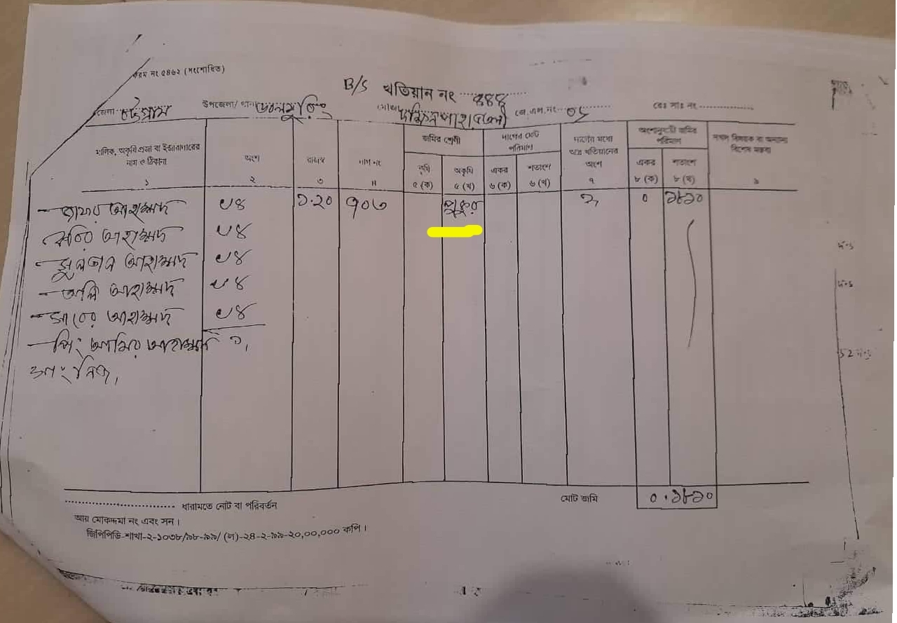 হাজী ক্যাম্প সংলগ্ন জাফর কলোনীতে রাতের আধারে পুকুর ভরাট