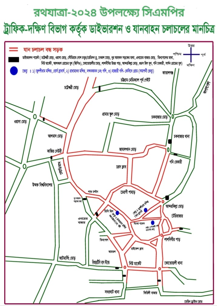 রথ যাবে যে পথে