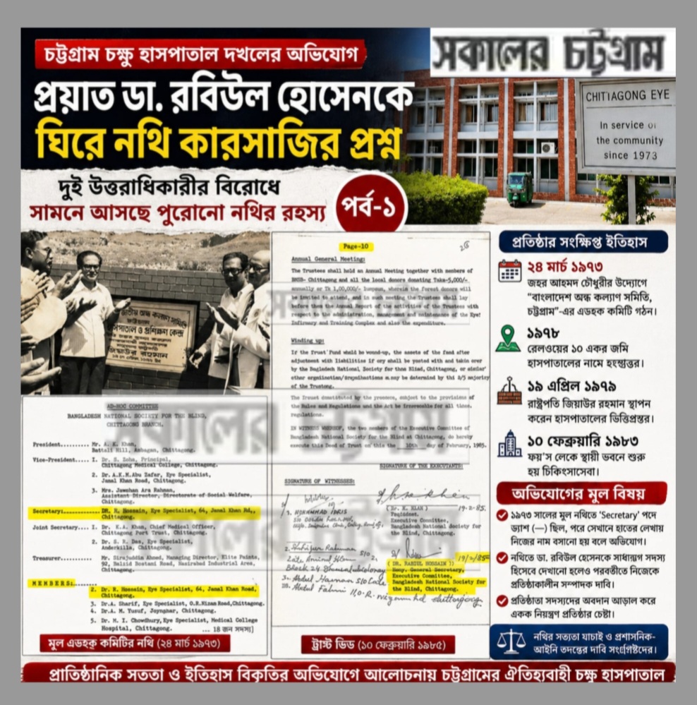 পাহাড়তলী চক্ষু হাসপাতাল দখলের নেপথ্যে নথি জালিয়াতি : ডা. রবিউলের দুই ছেলের মধ্যে ভয়ংকর বিরোধ( পর্ব-০১) 